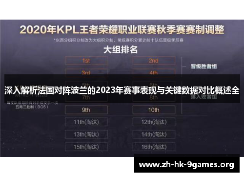 深入解析法国对阵波兰的2023年赛事表现与关键数据对比概述全