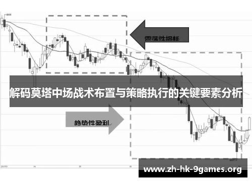 解码莫塔中场战术布置与策略执行的关键要素分析